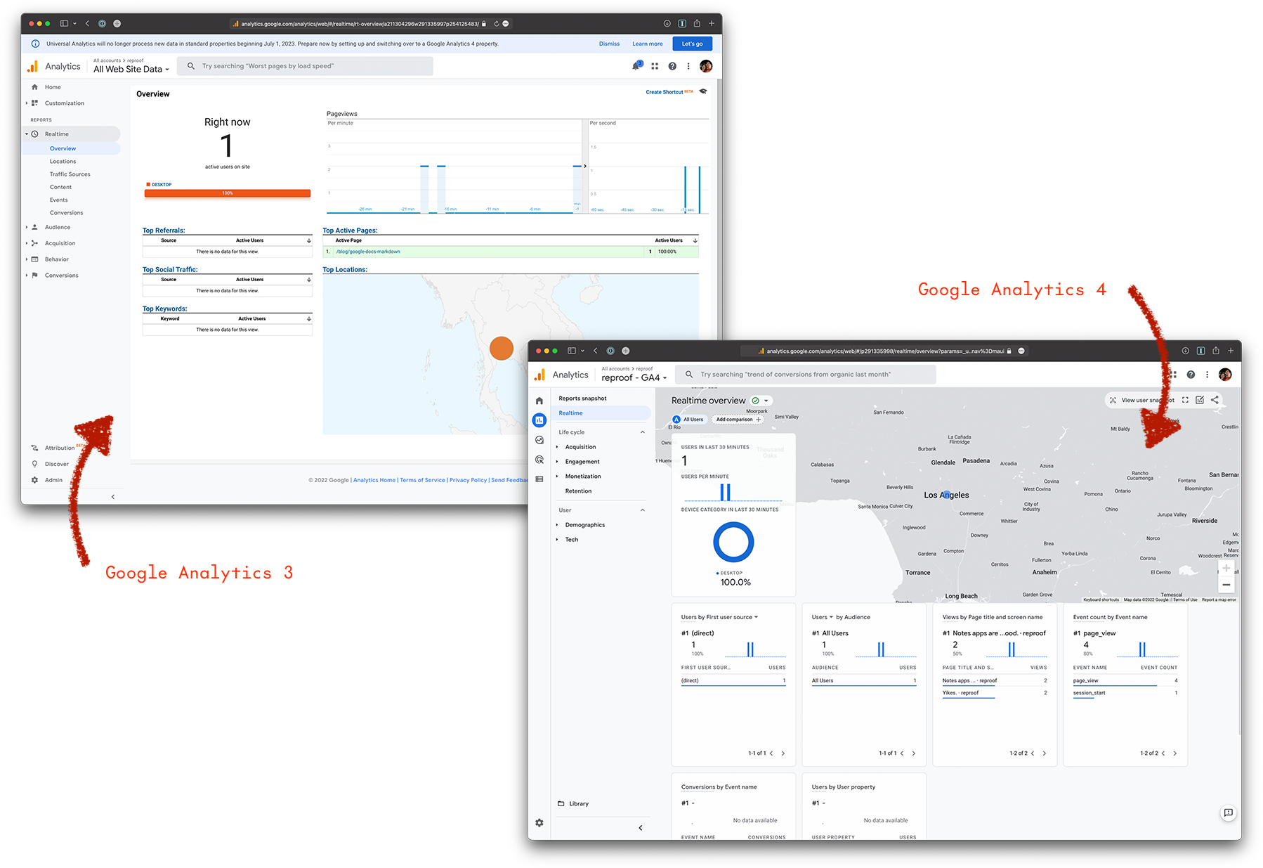 Google Analytics 3 vs 4 real-time audience